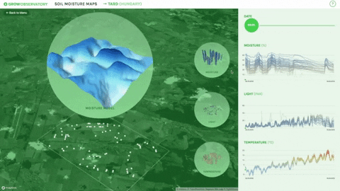 A moving image showing the rotation of the map visualisation from all angles
